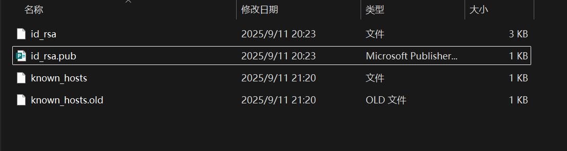 .ssh目录
